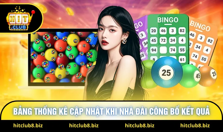 Bảng thống kê cập nhật ngay khi nhà đài công bố kết quả