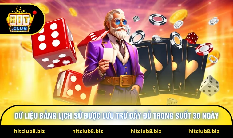 Dữ liệu bảng lịch sử được lưu trữ đầy đủ trong suốt 30 ngày